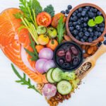 dieta anti-inflamatória